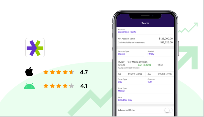 5 Aplikasi Forex Terbaik Yang Cocok Digunakan untuk Belajar Trading Forex