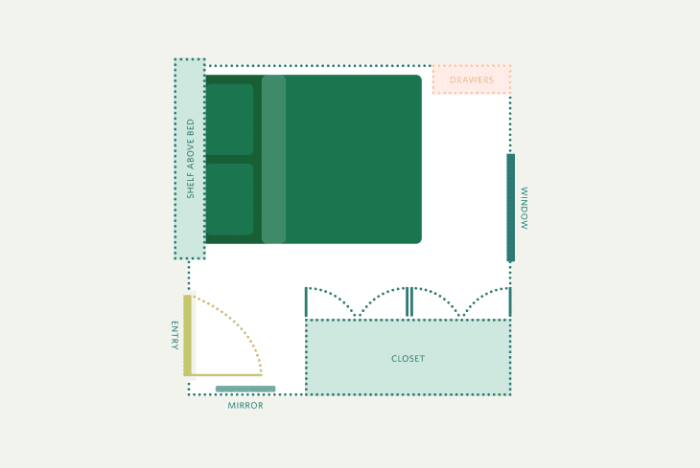 Bedroom square room furniture floorplanner arrange tips created floor
