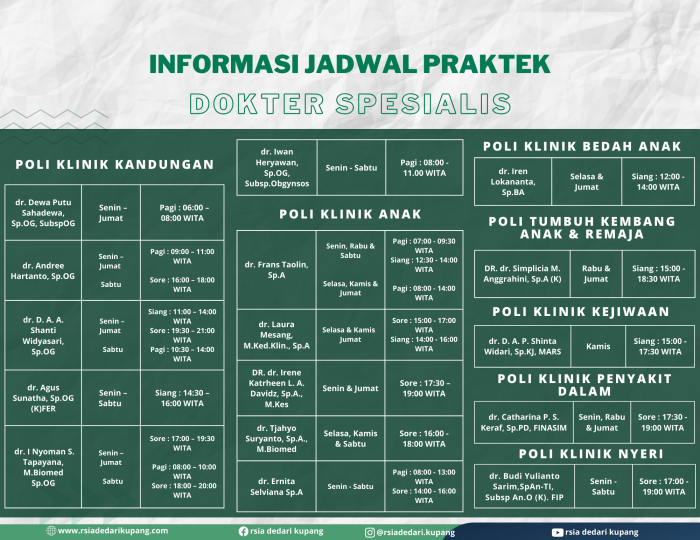 Maret dokter jadwal praktek