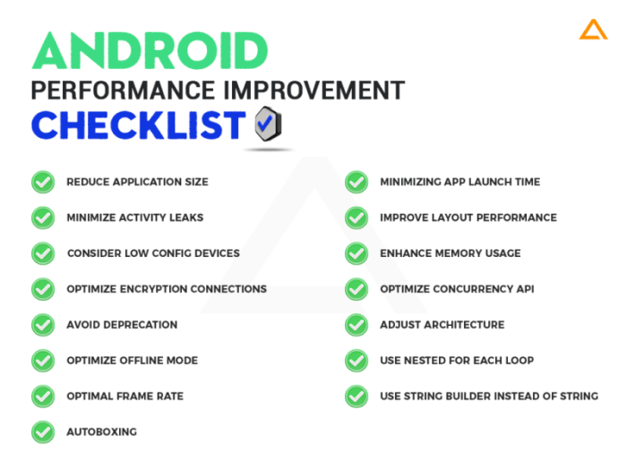 Optimize android performance better tweet twitter