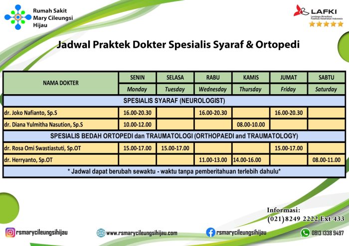 Jadwal dokter spesialis rehabilitasi fisik di Bandung