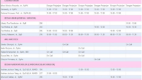 Jadwal dokter praktek rs pku muhammadiyah wib sabtu surabaya