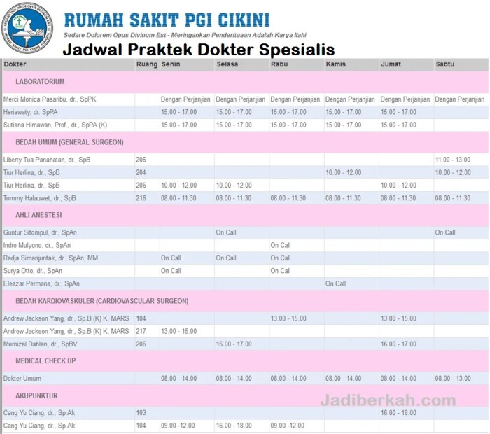 Jadwal dokter praktek rs pku muhammadiyah wib sabtu surabaya