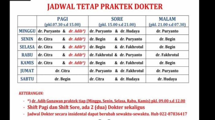 Jadwal dokter spesialis rehabilitasi fisik di Bandung