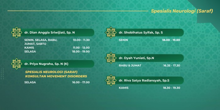 Jadwal dokter spesialis radioterapi di Surabaya