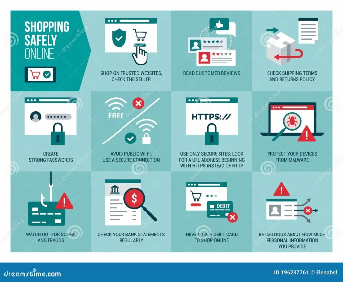 Shopping online safety tips rismedia