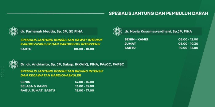 Jadwal dokter spesialis radioterapi di Surabaya